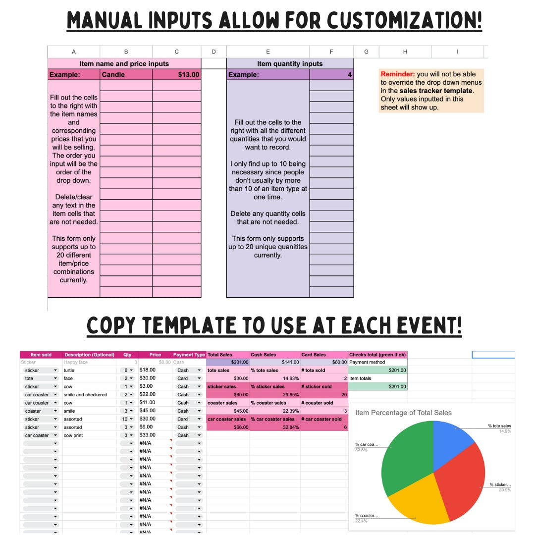 Sales Tracking Spreadsheet
